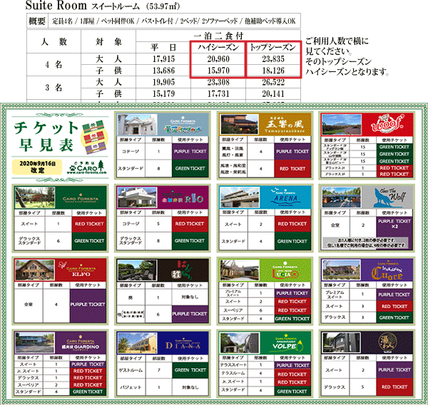 ホテル宿泊チケットご利用の方へ