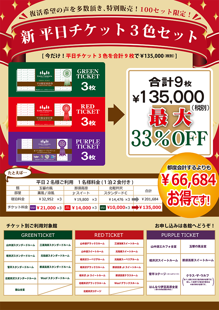 カーロフォレスタ 全日チケット（グリーン）1枚 - 優待券/割引券