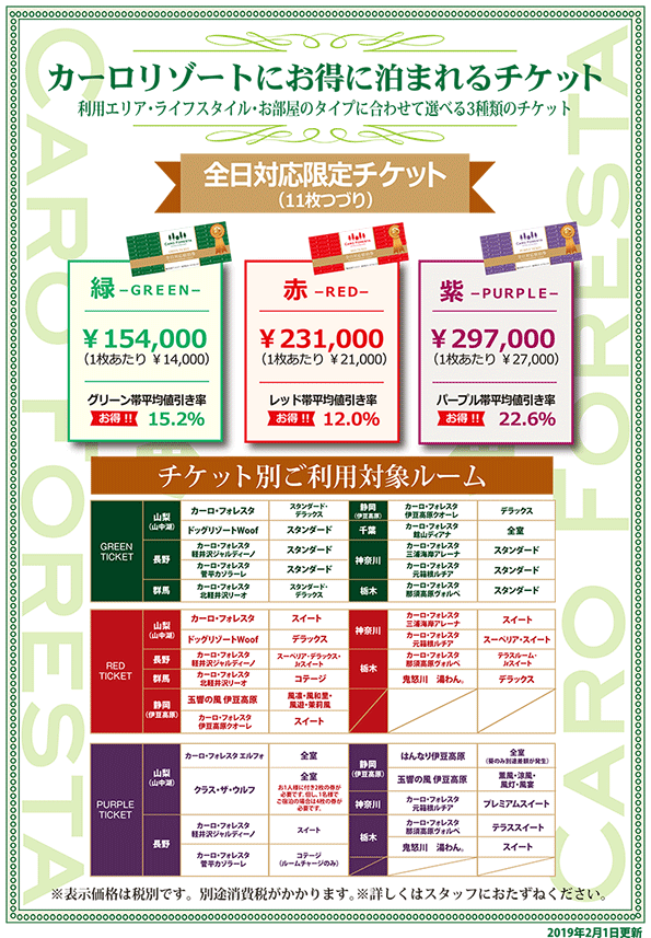 カーロフォレスタ 全日チケット（グリーン）1枚 - 優待券/割引券